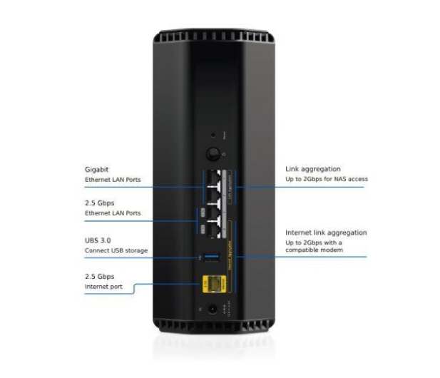 Netgear Nighthawk RS300 (9300Mb/s a/b/g/n/ac/ax/be) - 1262355 - zdjęcie 9